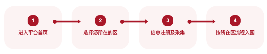北京多区公布2024年幼儿园招生工作安排(图2)
