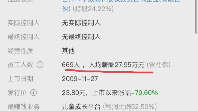 太惨了！连续18个一字跌停从50跌到8毛里面散户该怎么办(图8)
