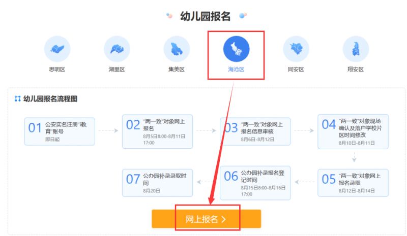凯发k8旗舰厅ag：厦门海沧区2024年幼儿园网上报名攻略（时间+条件+入口+流程）(图21)