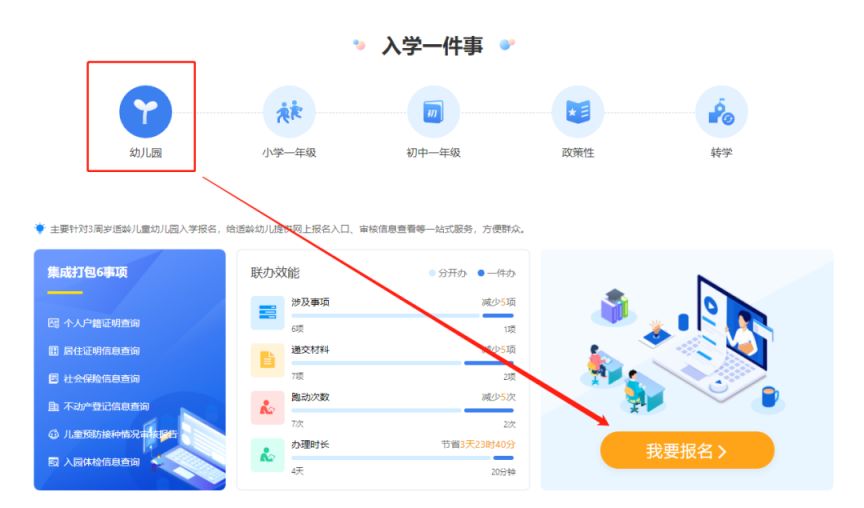 凯发k8旗舰厅ag：厦门海沧区2024年幼儿园网上报名攻略（时间+条件+入口+流程）(图20)