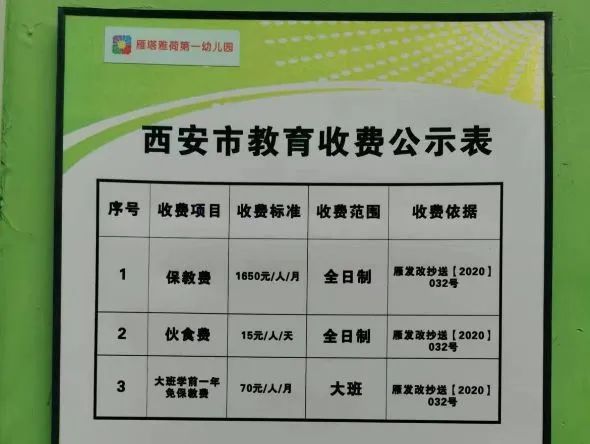 凯发k8旗舰厅ag：西安早教、托育机构、幼儿园迎来倒闭潮教育已不再是一门好生意(图12)