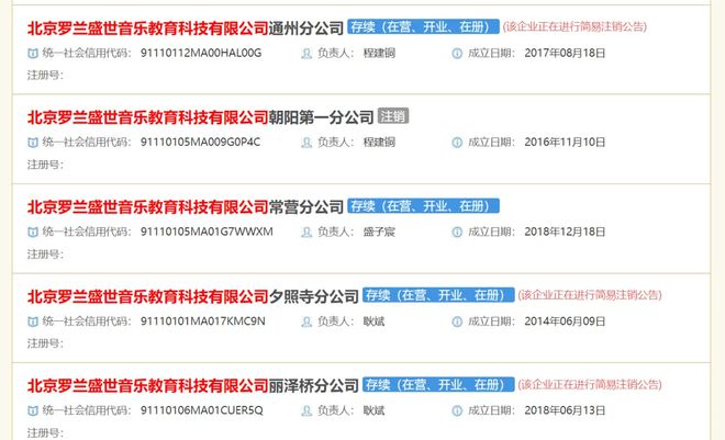 又一老牌培训机构跑路(图6)