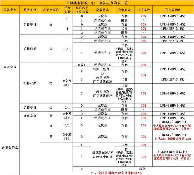 【大华峯荟】2024网站-大华峯荟@楼盘详情-房天下(图19)