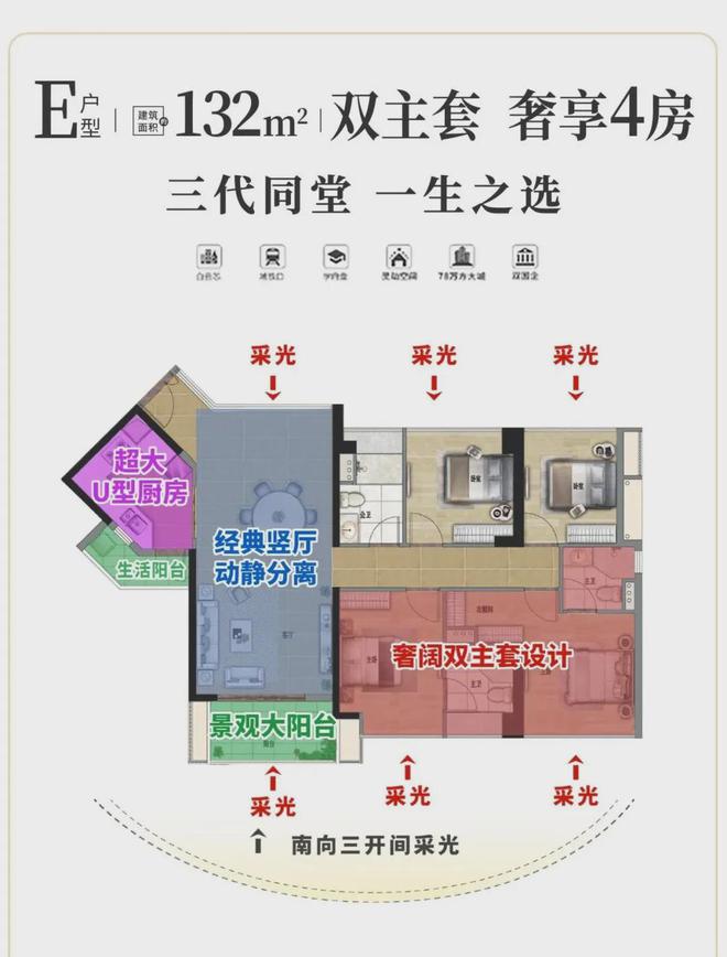 凯发国际：『品实云湖花城』2024网站-广州品实云湖花城详情-广州房天下(图9)