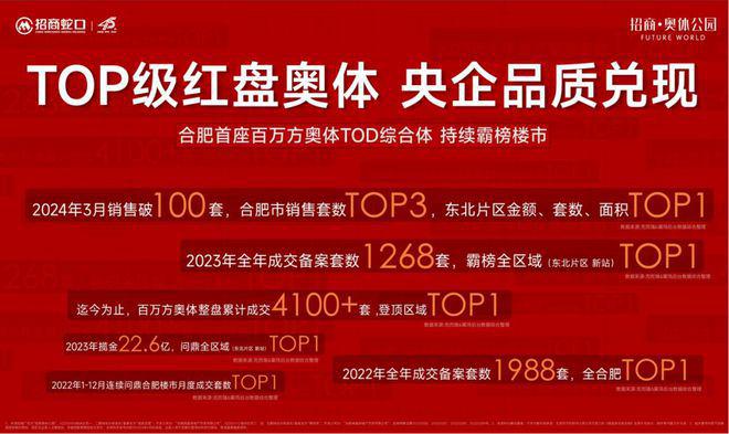 合肥招商·奥体公园(奥体公园售楼处)-2024首页丨地址价格(图2)