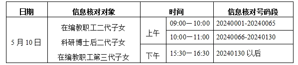 华中科技大学附属幼儿园202(图1)