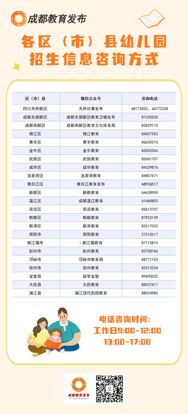 成都幼儿园好久报名？哪里登记？2024入园政策详解来了(图2)