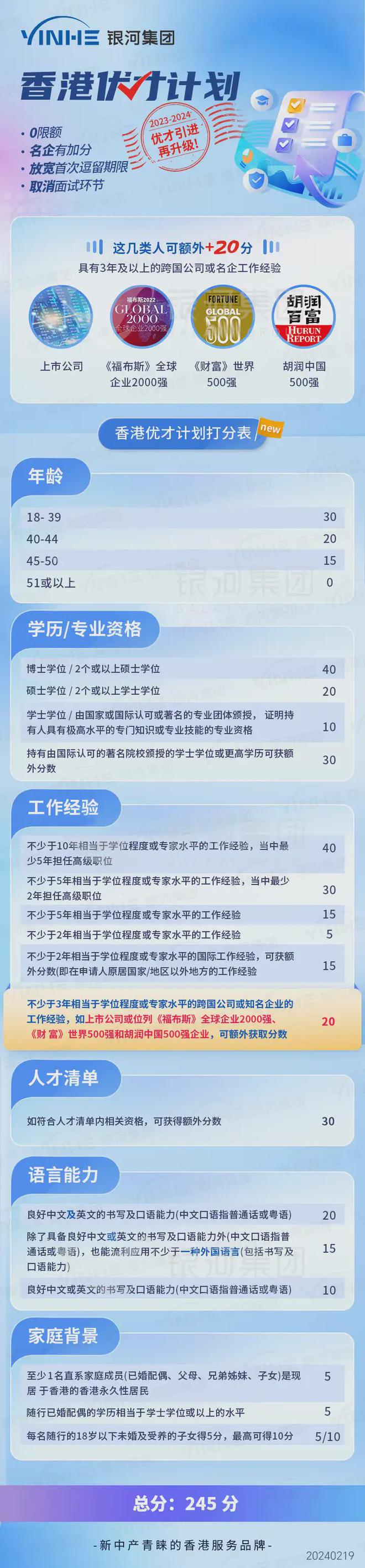 2024年香港移居潮出现超级大反转！(图6)
