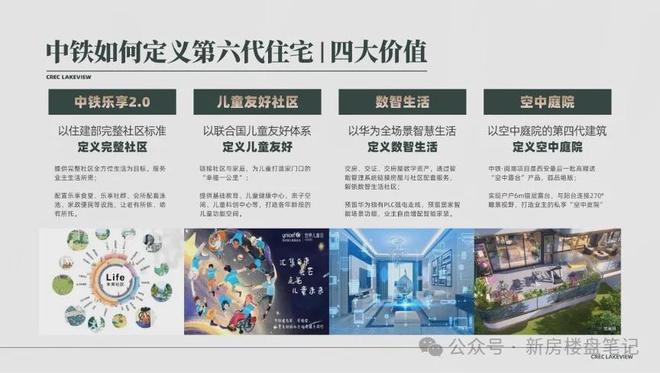 西安中铁阅湖售楼处-中铁阅湖网站欢迎您丨2024最新详情房价(图6)