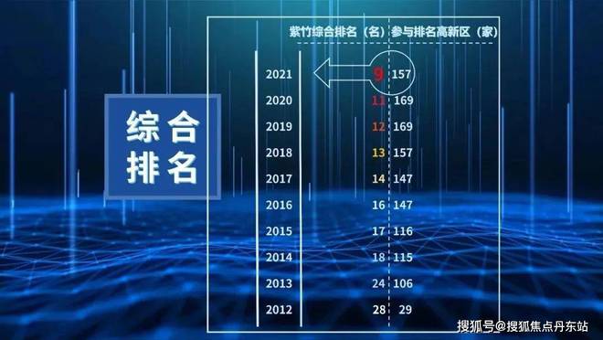 闵行兰香湖2号『2024年网站』兰香湖2号-学区配套-楼盘详情(图17)