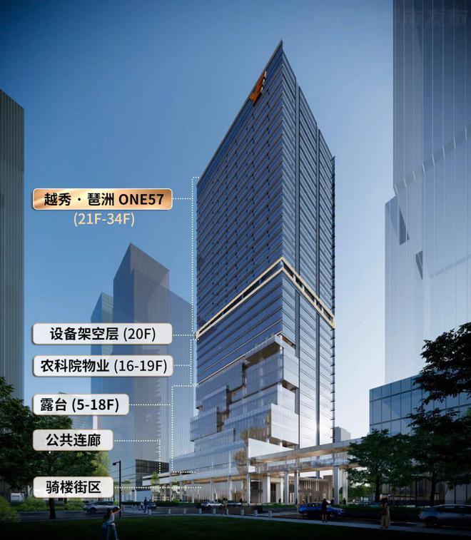 2024琶洲one57(琶洲one57)售楼处-售楼中心欢迎您-广州房天下(图1)