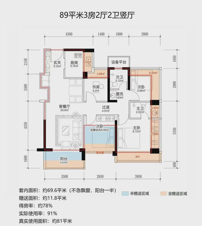 凯发国际：中建鹏宸云筑欢迎您(2024认证)中建鹏宸云筑售楼处-楼盘详情(图9)