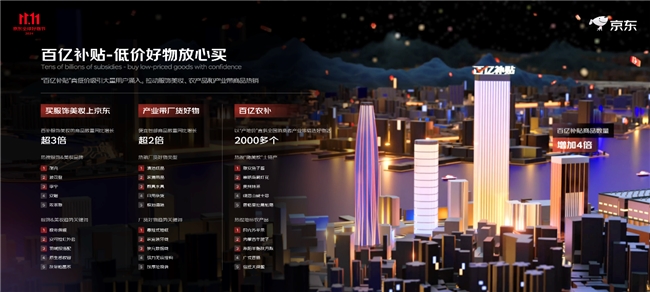 再创新高！京东1111消费盘点：“按梗消费”热潮兴起面子工程不止于脸、减法生活、隐藏款土特产等带动更多细分赛道增长(图4)