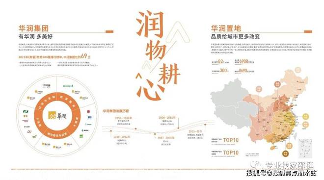 温州悦未来_2024_悦未来售楼处地址_房价_温州房天下(图5)