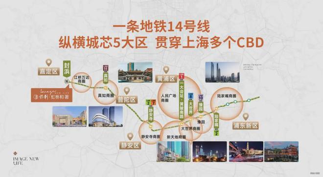 凯发国际：保利虹桥和著2024网站-保利虹桥和著楼盘详情-上海房天下(图17)