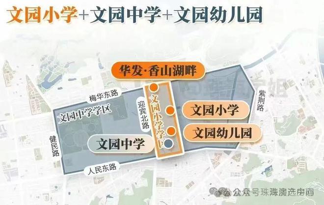 凯发国际：2024珠海『华发香山湖畔』网站香山湖畔售楼中心欢迎您(图4)