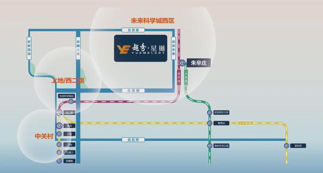 北京-越秀星樾(越秀星樾售楼处欢迎您)2024现房发布(图1)