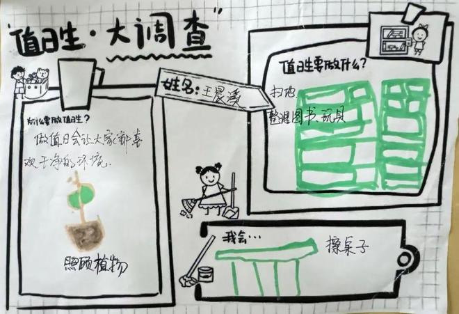 小小值日生——天桥区京师实验幼儿园课程故事(图1)