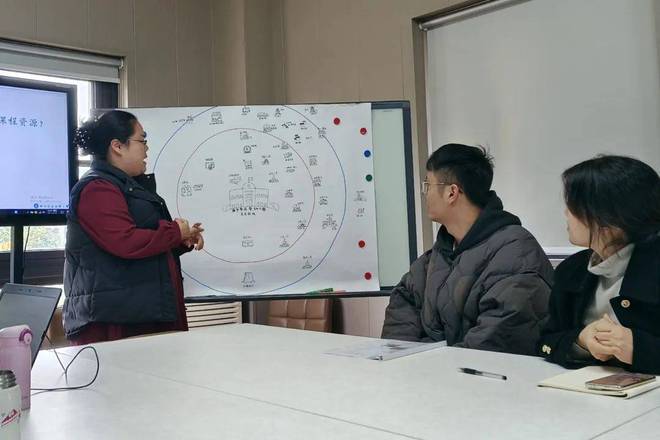 探究班本课程—海宁市庆安幼儿园班本课程中资源的开发与利用(图2)
