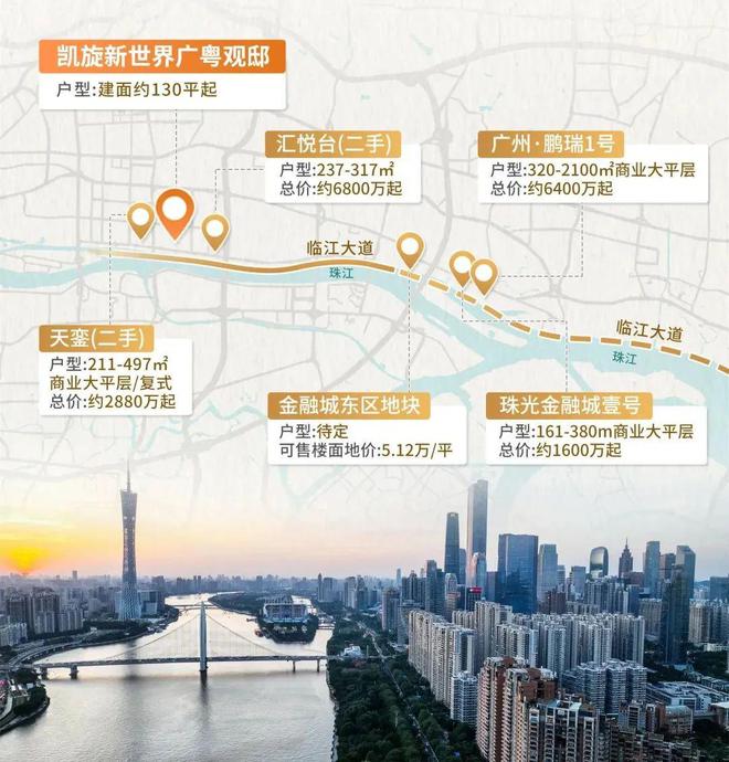 2025凯旋新世界·广粤观邸-首页网站-广粤观邸售楼中心-欢迎您(图7)