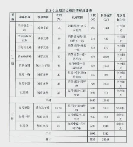 凯发国际首页：售楼处——北京宸园首页—北京宸园最新资讯—房天下(图1)