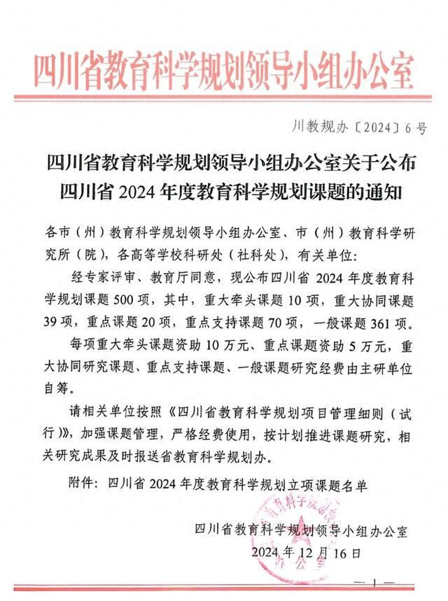 广元市树人幼儿园成功立项四川省2024年度教育科学规划课题(图1)