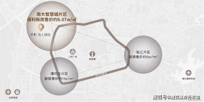 凯发k8旗舰厅ag：◈保利海上瑧悦丨保利海上瑧悦售楼处发布：学府旁准现房(图12)