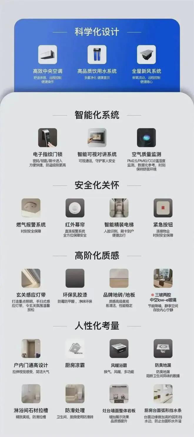 凯发k8旗舰厅ag：「鹏瑞云璟湾」【2024网站】(图11)