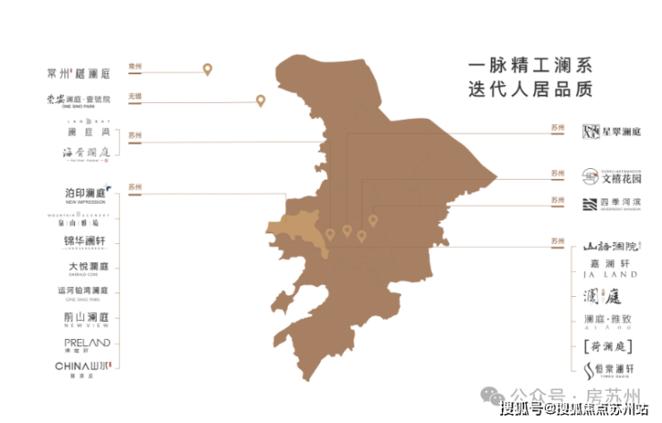 最新动态：苏高新绿城向阳路项目绿城管理狮山核心低密墅区(图1)