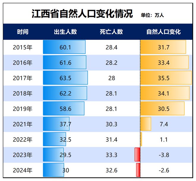 破防！教师缩编中部也开始了！(图6)