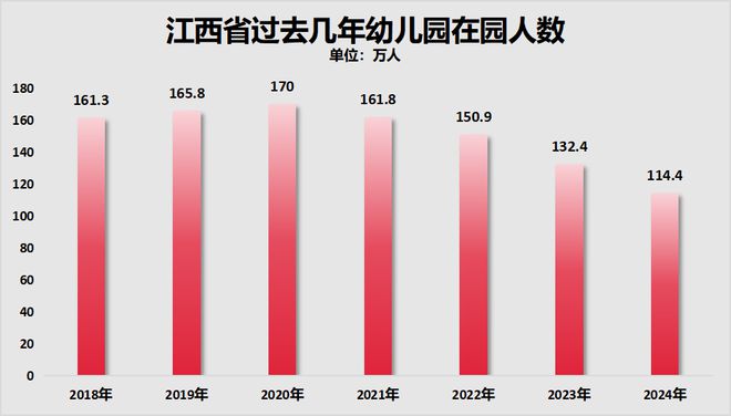 破防！教师缩编中部也开始了！(图3)