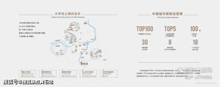 大华星曜华庭位置怎么样？(图1)