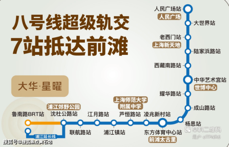 大华星曜华庭位置怎么样？(图5)