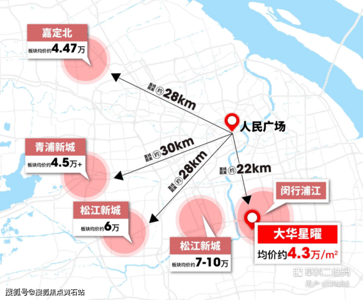 大华星曜华庭位置怎么样？(图2)