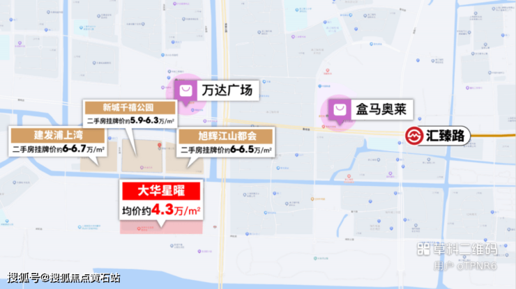大华星曜华庭位置怎么样？(图3)