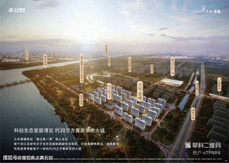 大华星曜华庭位置怎么样？(图4)