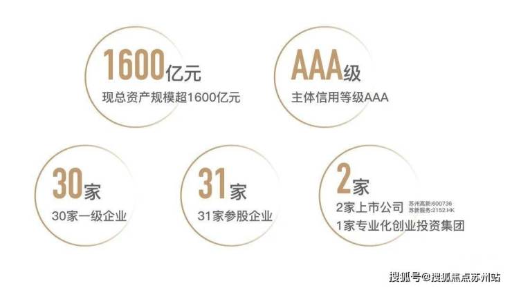 凯发国际首页：澜庭壹号院狮山核心开启创新低密墅区新篇章。(图1)