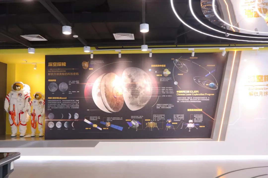 凯发国际：解码中国家庭亲子社交密码：融创商业的「闪闪星球」藏着什么？(图18)