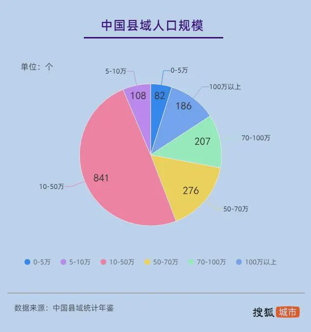 两年减少超1000万人！幼儿园关停潮加速了(图10)