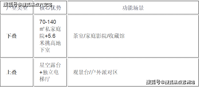 【首页】广宇塘颂(售楼处)首页网站广宇塘颂售楼中心--楼盘详情(图4)