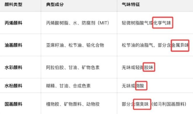 甘肃天水幼儿园铅中毒事件还有三大疑点亟待解答！(图7)