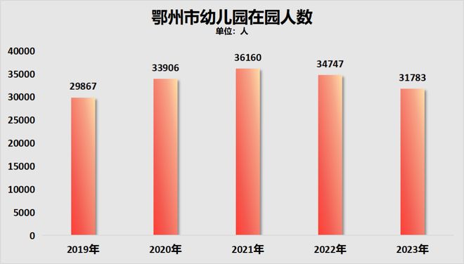 985硕士开始抢小学岗：这代人的铁饭碗锈透了(图1)