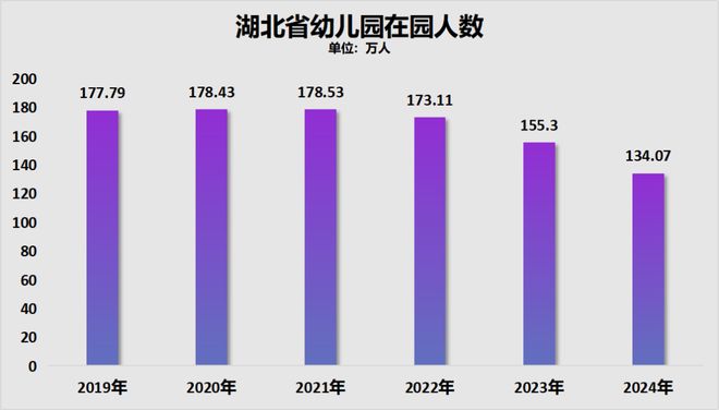 985硕士开始抢小学岗：这代人的铁饭碗锈透了(图3)