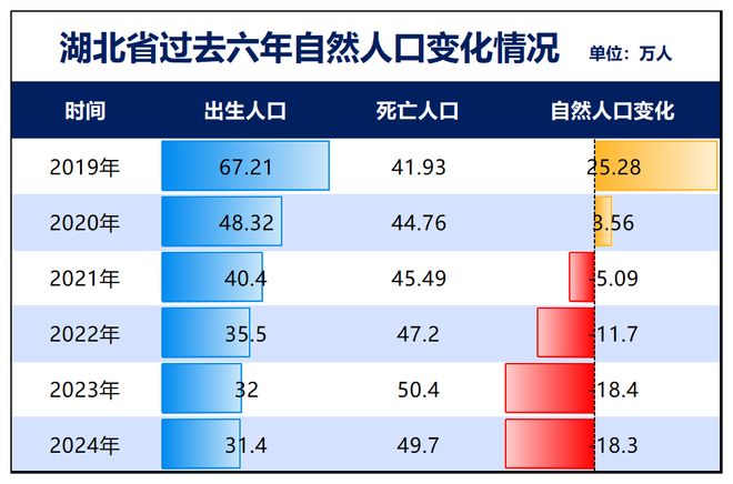985硕士开始抢小学岗：这代人的铁饭碗锈透了(图5)