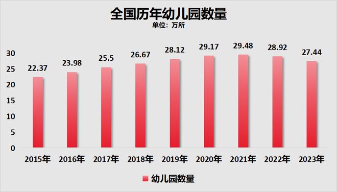 985硕士开始抢小学岗：这代人的铁饭碗锈透了(图10)