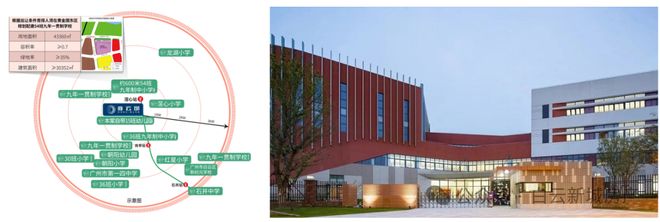 ®招商电建南国雍云邸售楼处发布：买新房必看(图4)