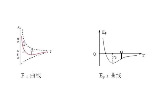 ®同润新云都会售楼处同润新云都会发布：超级配套革命(图2)