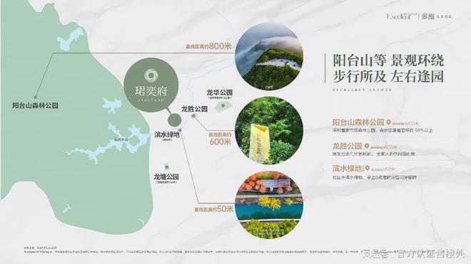 详细解读：卓越珺奕府六大购买价值-珺奕府未来前景-升值潜力！(图16)