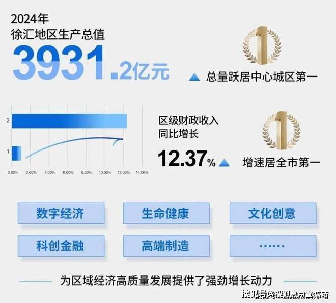 凯发国际首页：☏绿城·潮鸣东方售楼处绿城·潮鸣东方发布：满足多元需求(图11)