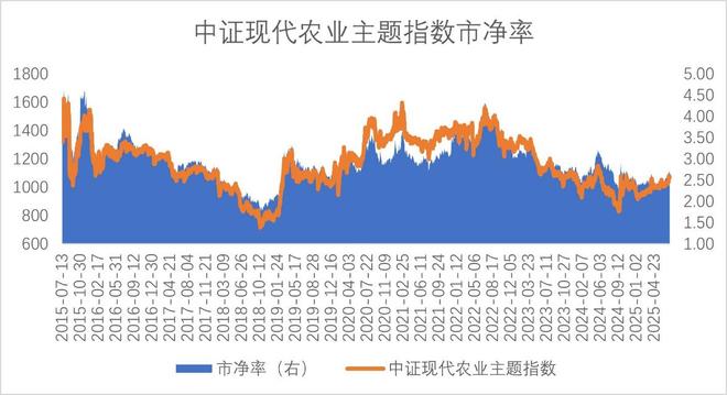 凯发国际首页：育儿补贴落地这些板块“动”了！(图6)